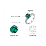 Simulated Nano Emerald Created Ruby Ring