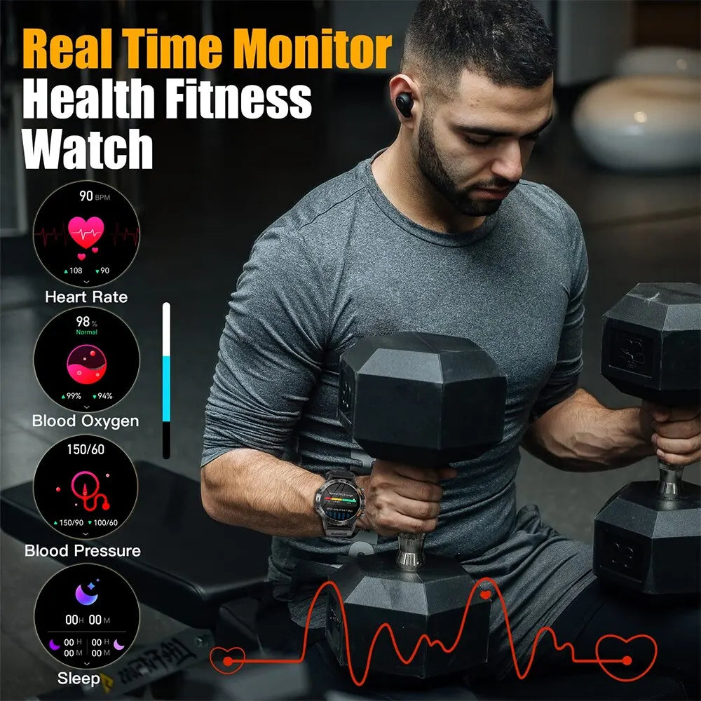 Bluetooth Call Smart Watch for Men - IP68 Waterproof Sports Fitness Tracker - VogueShion 